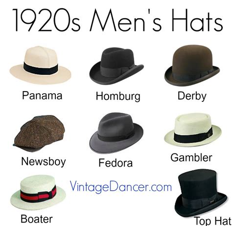 This shape was popular with young <b>men</b> who called it the snap brim or swagger <b>hat</b>. . 1920s mens hats